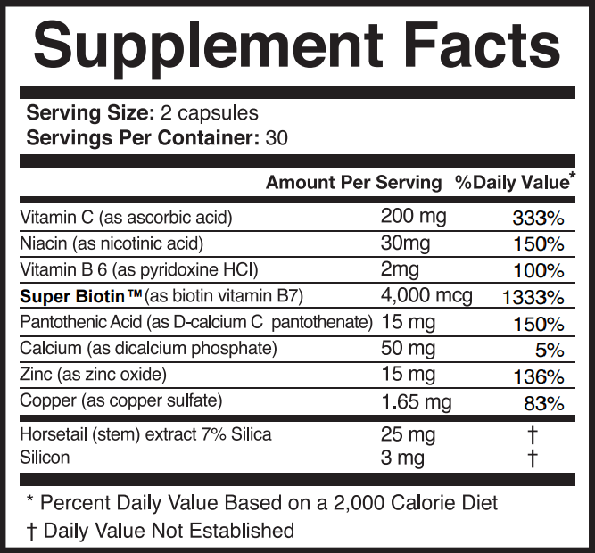 List of product ingredients