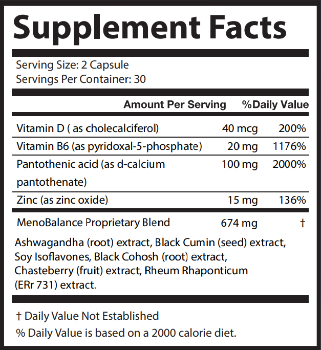 List of product ingredients